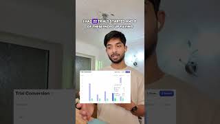 how many people convert from a free trial for iPhone apps?